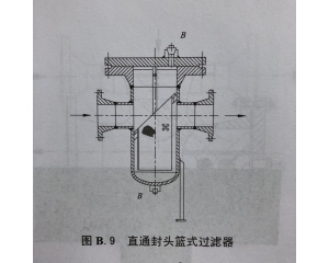直通篮式过滤器